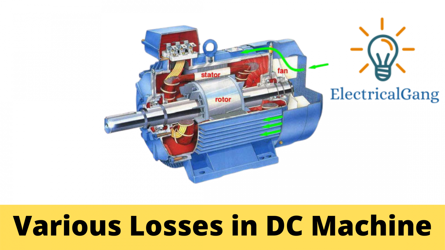 What Are the Various Losses in DC Machine | Types of Losses in DC Machine