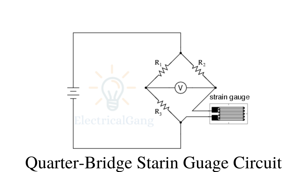 What is a Strain Gauge Working Principle Characteristics & Applications