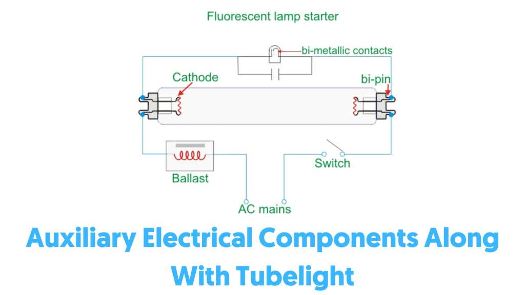 Componentes elétricos auxiliares junto com a luz do tubo