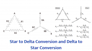 Star to Delta Conversion and Delta to Star Conversion