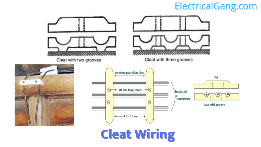 Cleat Wiring