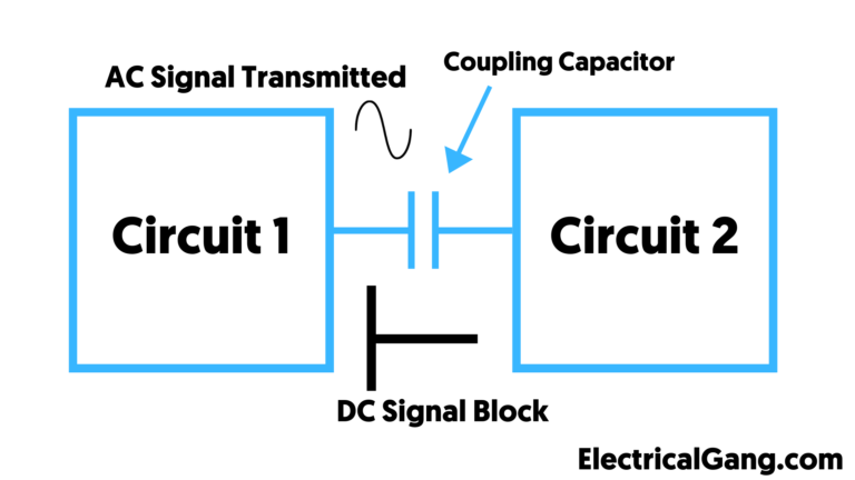 what-is-a-coupling-capacitor-construction-of-coupling-capacitor