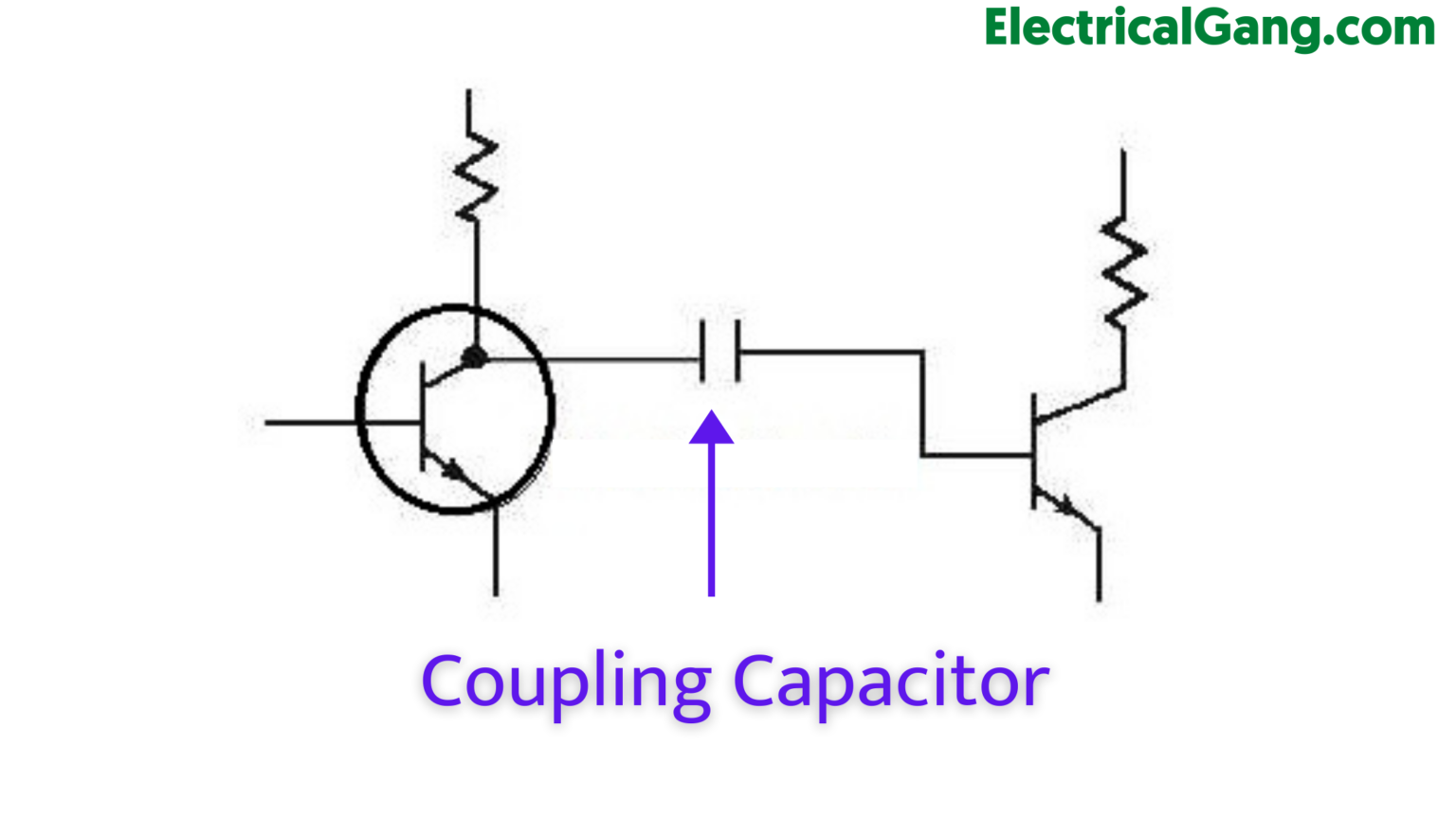 What Is a Coupling Capacitor | Construction of Coupling Capacitor ...