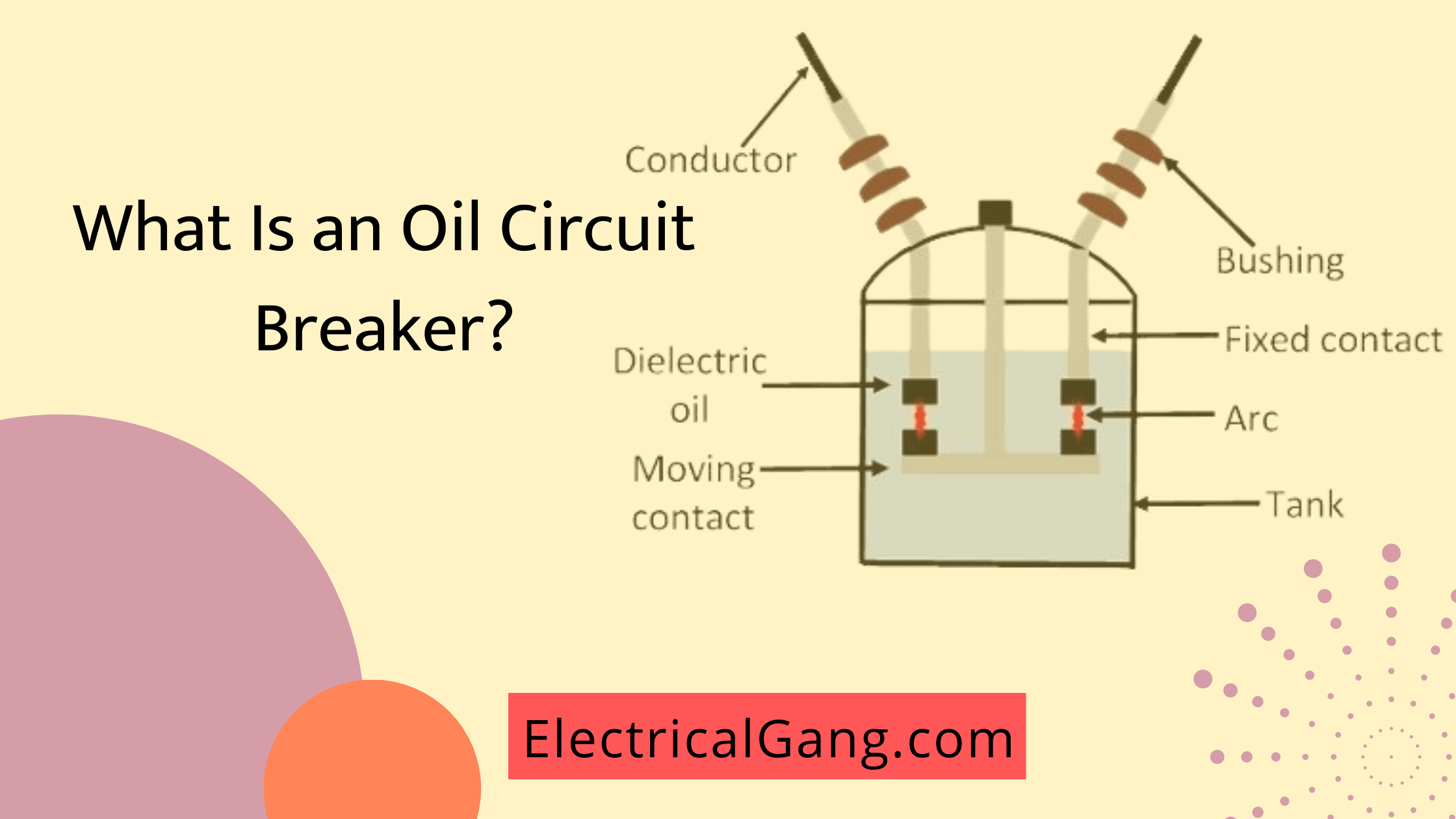 What Is An Oil Circuit Breaker Construction Of Oil Circuit Breaker Working Principle Of Oil Circuit Breaker Types Of Oil Circuit Breaker
