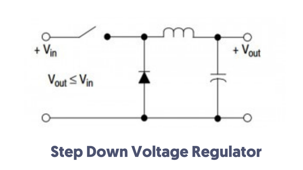 Step Down Voltage Regulator