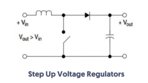 Step Up Voltage Regulators
