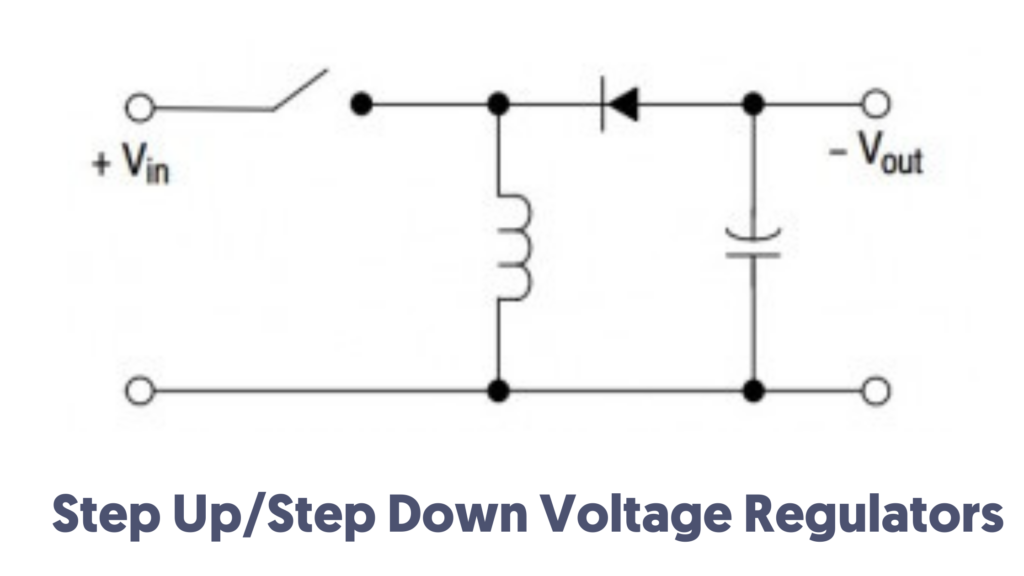 Step Up/Step Down Voltage Regulators