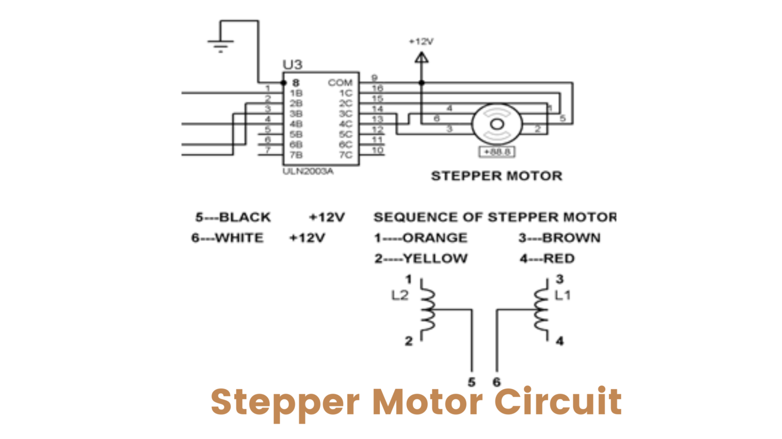 Motor circuit. Stepper Motor Types. Stepper Motor working principle'. Sin cos Type Stepper Motor.