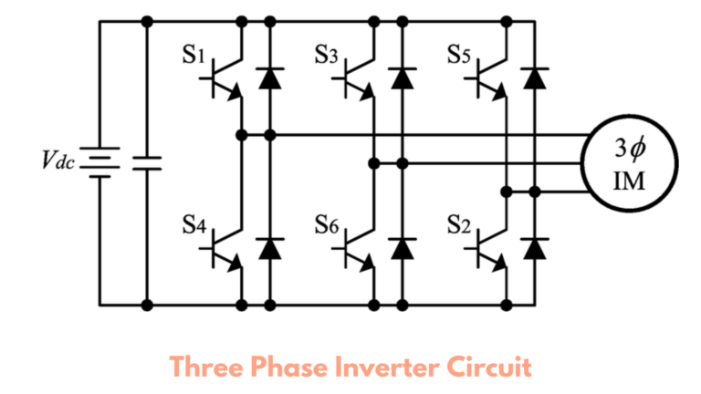 What Is A Three Phase Inverter Working Principle Of Three Phase Inverter Applications Of 8534