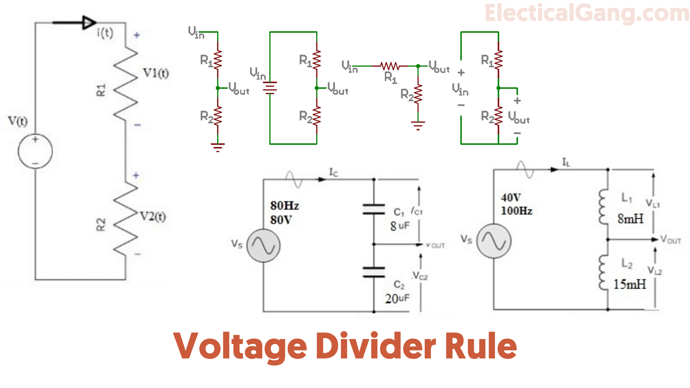 What Is The Voltage Divider Rule Voltage Divider Calculation Application Of Voltage Divider